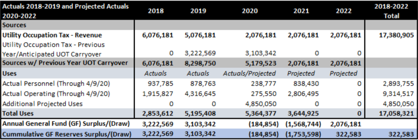 Screen Shot 2020-04-18 at 2.46.06 PM