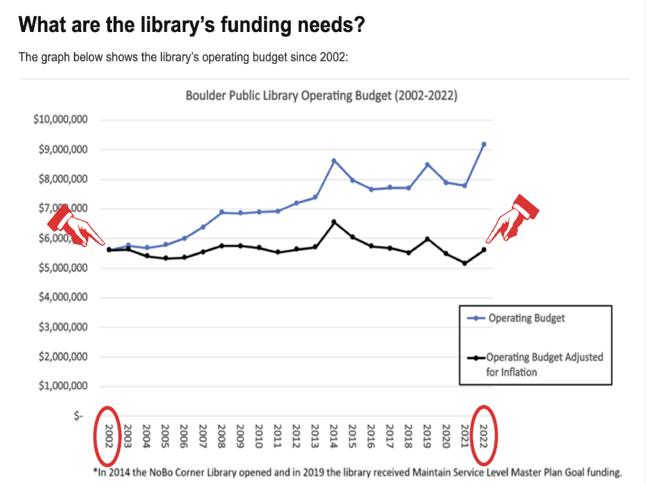 Dirty money and the coronavirus - Boulder Weekly